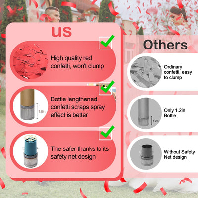 6 Pack Red Confetti Poppers